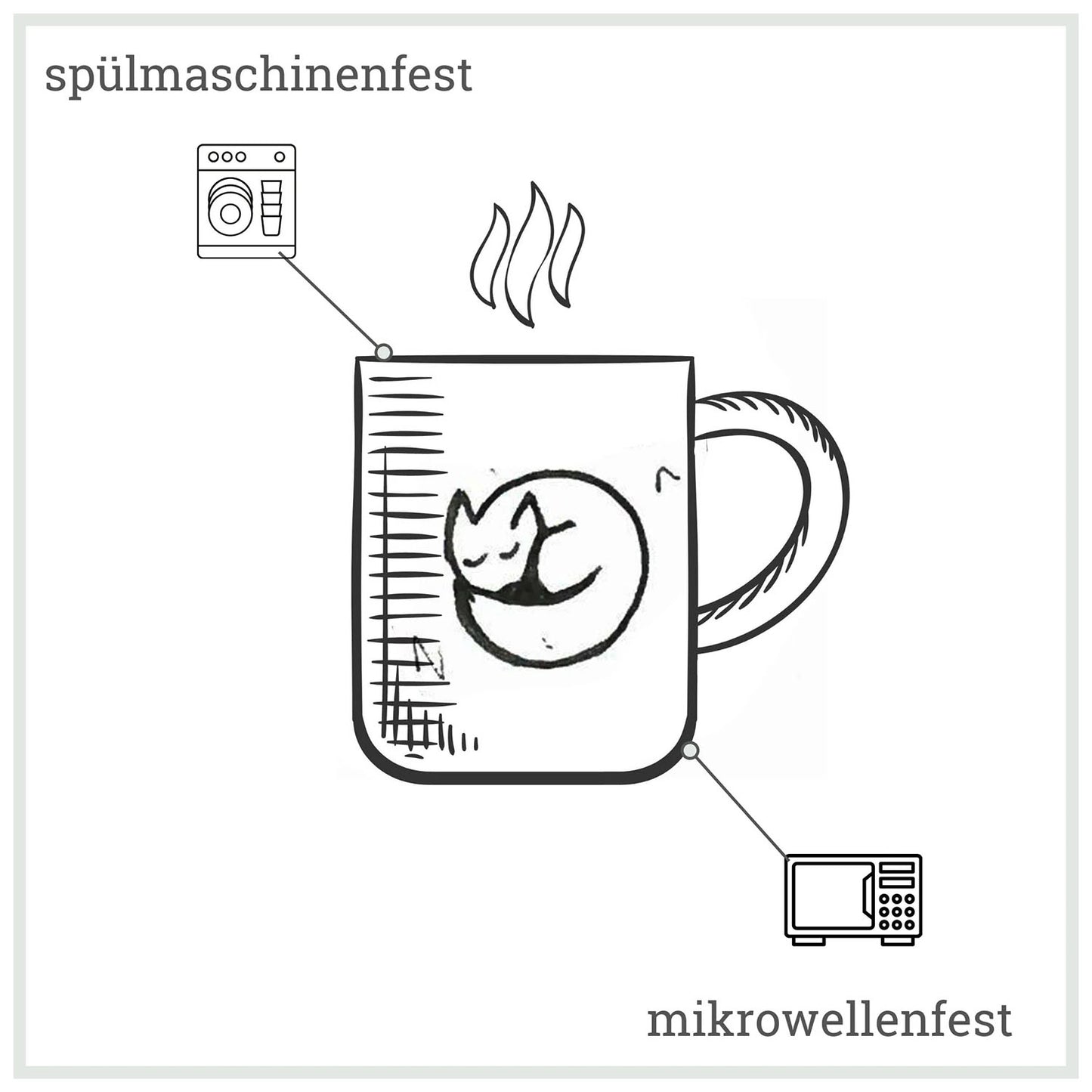 trinken  Teetasse  Teeliebhaber  Teehäferl  tee  Tasse  Keramiktasse  Keramik  Kaffeetasse  Kaffeeliebhaber  Kaffeebecher  kaffee  Frühstückstasse  Frühstück  frühling  ligarti